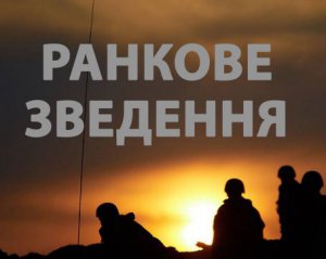 Російський окупант гатить на Донбасі з мінометів та гранатометів, двоє українських воїнів поранені