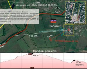 В штабе ООС рассказали об очередном фейк боевиков