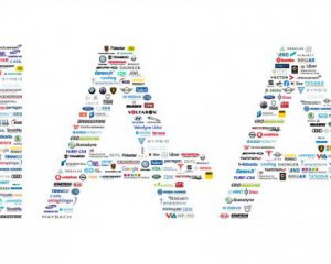 Експерт пояснив, чому виробники відмовились приїхати до автосалону в Франкфурті