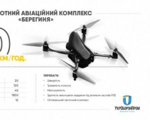 Появился первый украинский военный дрон