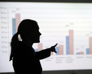 Подсчитали, сколько в Украине женщин, которые управляют предприятиями