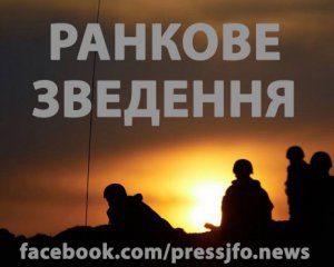 Росіяни продовжують бити по українських позиціях: за минулу добу - 15 обстрілів