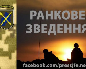 Російські окупанти знову обстріляли наші позиції