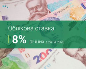 Нацбанк рекордно знизив облікову ставку