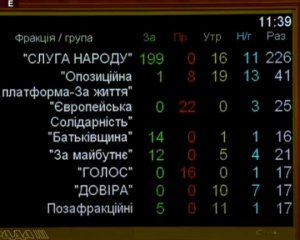 Рада вирішила долю іномовлення на окуповані території