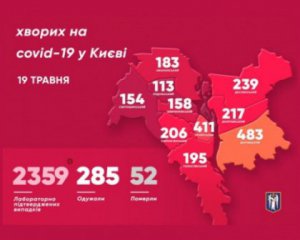 Скільки киян померли за добу від коронавірусу