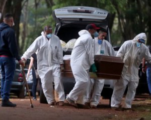 Бразилія вийшла в лідери за кількістю жертв Covid-19 за добу