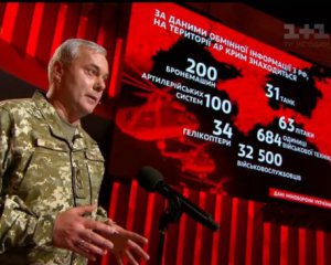 Назвали чисельність російських військ в окупованому Криму