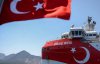 Туреччина попередила про стрільби в Середземному морі