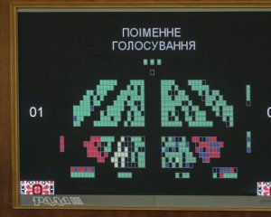 Рада поддержала проект госбюджета-2021 в первом чтении